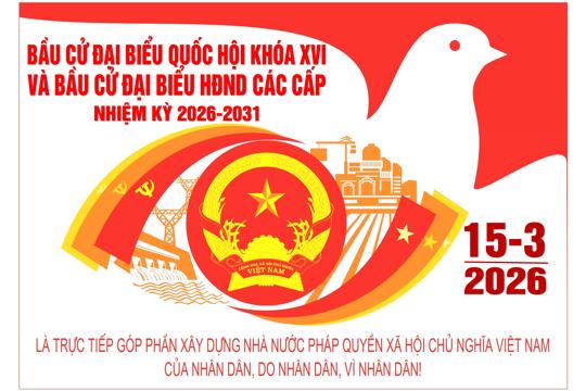 Kế hoạch triển khai công tác bầu cử đại biểu Quốc hội khoá XVI và đại biểu Hội đồng nhân dân các cấp tỉnh Lào Cai, nhiệm kỳ 2026 - 2031